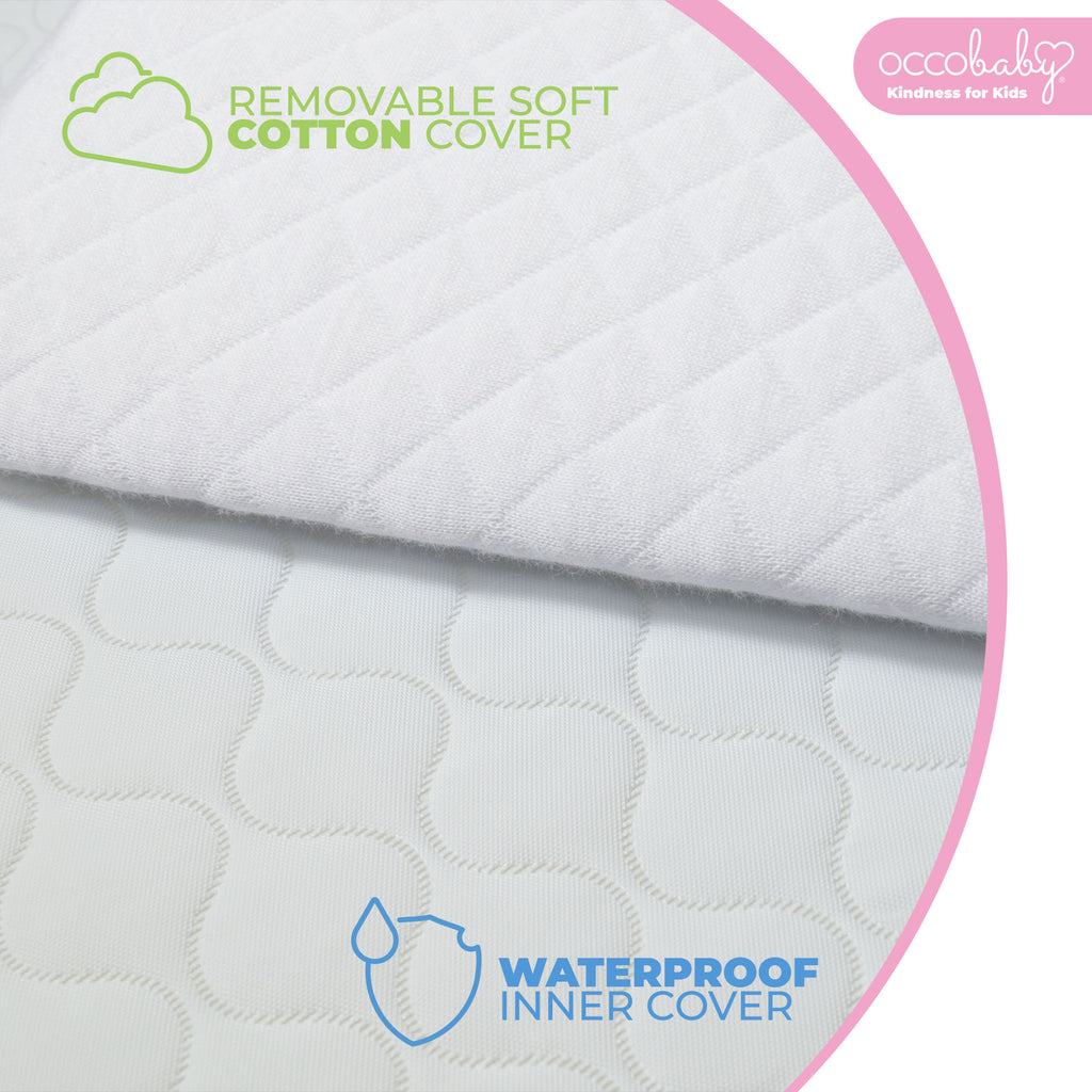 Universal Toddler & Child Wedge Pillow, Supportive for Head and Neck, Inner  Waterproof Protective Cover