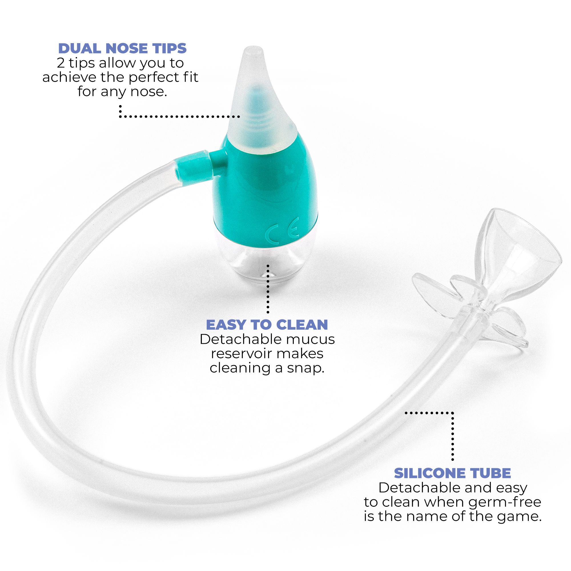 Baby Nasal Aspirator Travel Bag | Dr. Noze Best