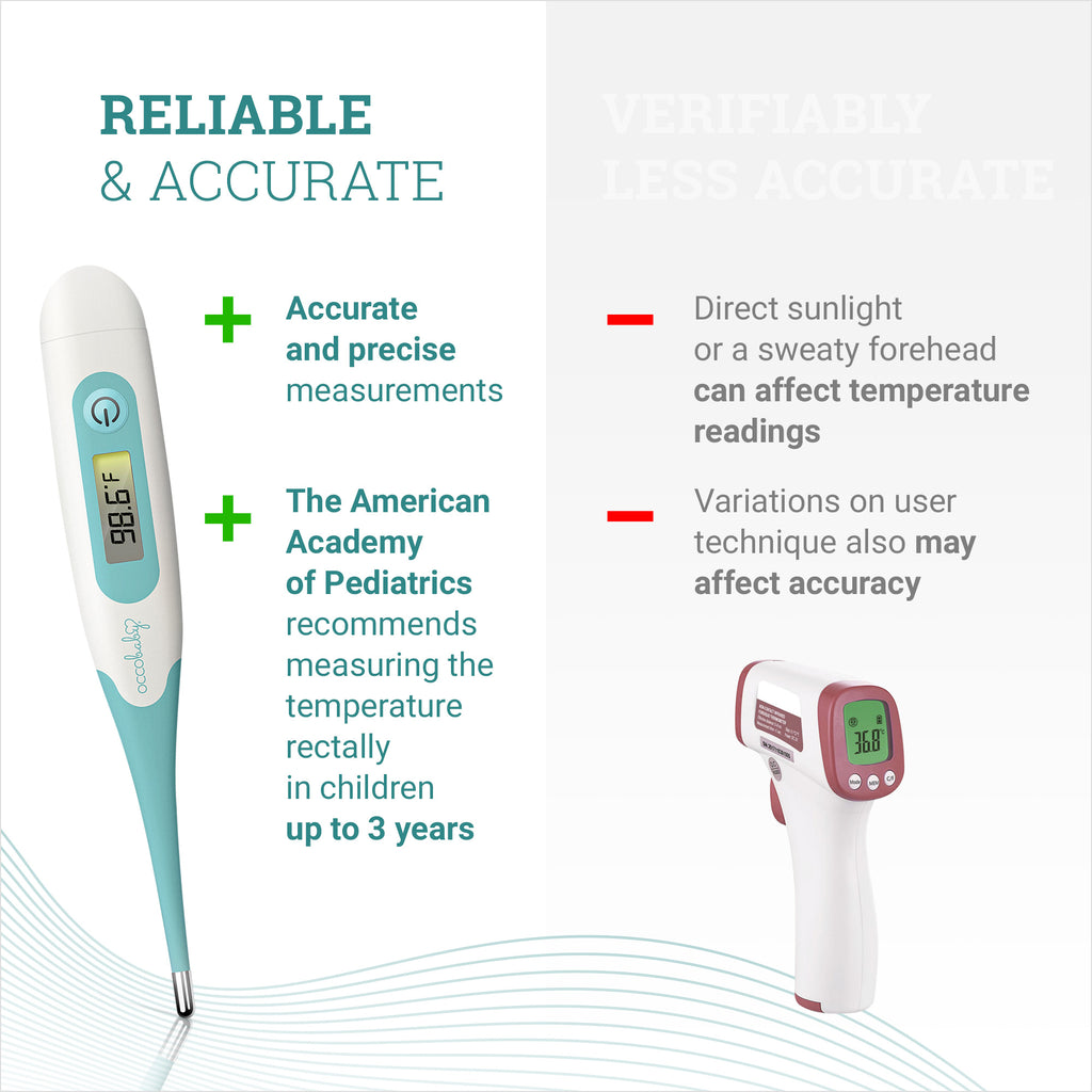 OCCOflex 43 Digital 10-Second Baby Thermometer