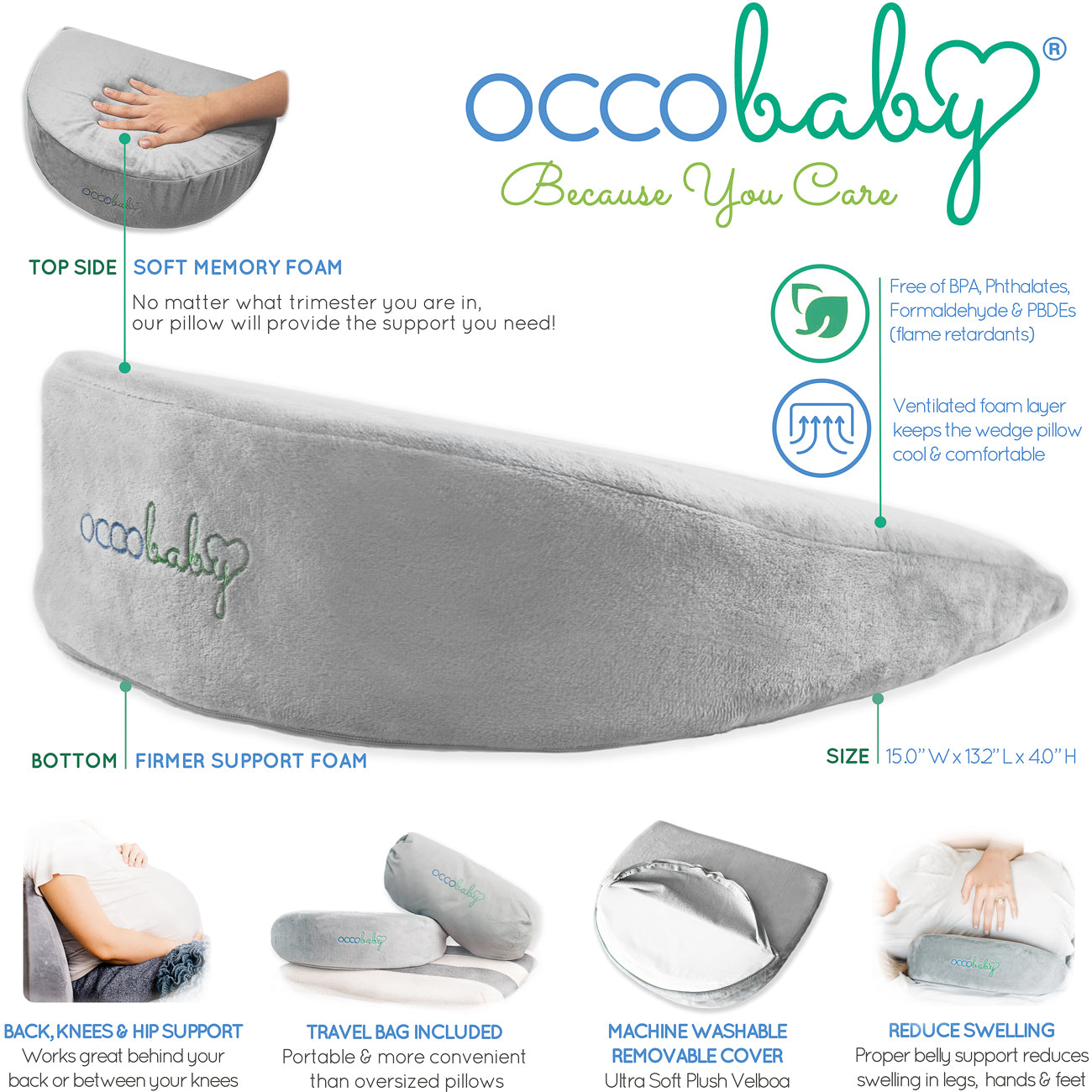 Occobaby Pregnancy Pillow Wedge | Memory Foam Maternity Pillow for Body, Belly, Knees and Back Support